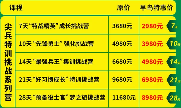 哪里能找到关于智能球衣在篮球训练中应用的信息_1