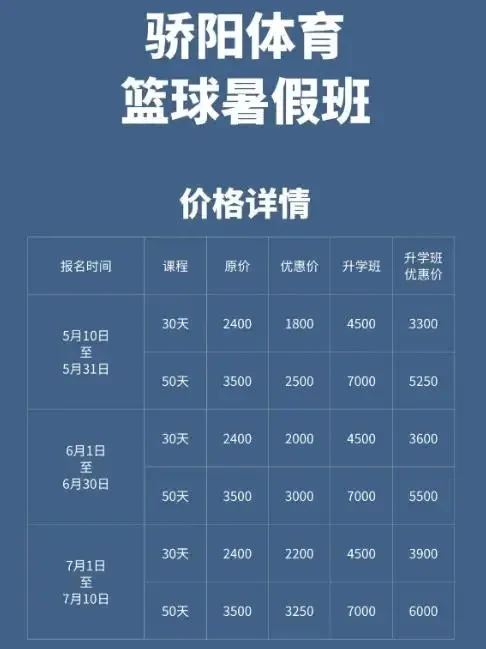 哪里能找到专业的篮球智能预警培训课程