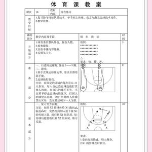  为什么篮球训练的前景对职业运动员至关重要